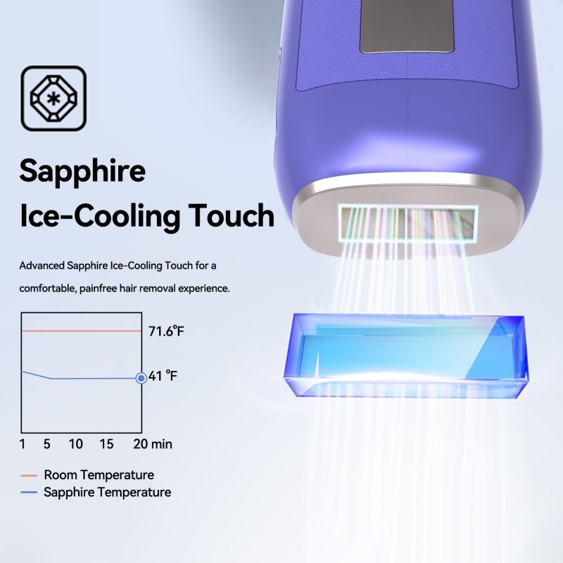 professional laser hair removal apparatus
